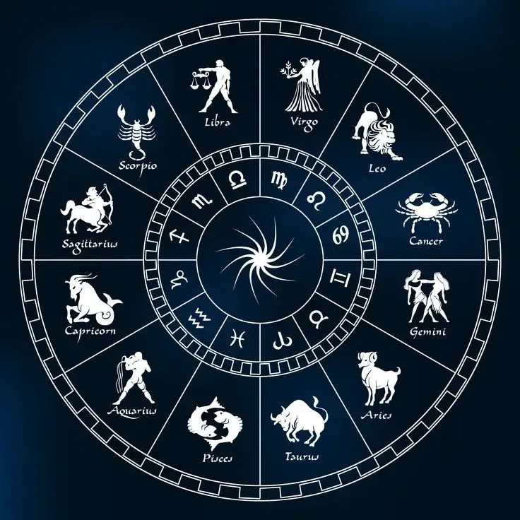 Horoscope